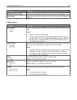 Preview for 222 page of Lexmark X950de 4 User Manual