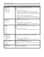 Preview for 223 page of Lexmark X950de 4 User Manual