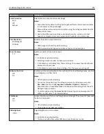 Preview for 225 page of Lexmark X950de 4 User Manual