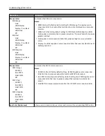 Preview for 227 page of Lexmark X950de 4 User Manual