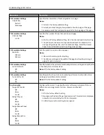 Preview for 231 page of Lexmark X950de 4 User Manual