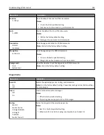 Preview for 233 page of Lexmark X950de 4 User Manual