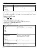 Preview for 234 page of Lexmark X950de 4 User Manual