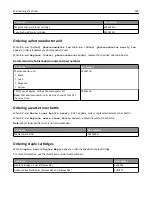 Preview for 248 page of Lexmark X950de 4 User Manual