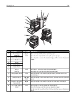 Preview for 274 page of Lexmark X950de 4 User Manual