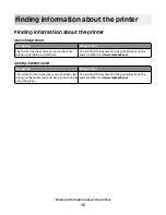 Предварительный просмотр 15 страницы Lexmark X9575 User Manual