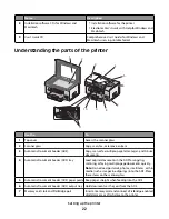 Предварительный просмотр 22 страницы Lexmark X9575 User Manual