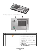 Предварительный просмотр 40 страницы Lexmark X9575 User Manual