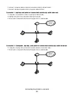 Предварительный просмотр 51 страницы Lexmark X9575 User Manual