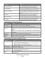 Предварительный просмотр 160 страницы Lexmark X9575 User Manual