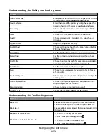 Предварительный просмотр 162 страницы Lexmark X9575 User Manual