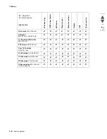 Preview for 40 page of Lexmark X95x Service Manual