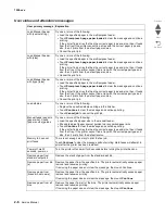 Preview for 56 page of Lexmark X95x Service Manual