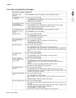 Preview for 58 page of Lexmark X95x Service Manual