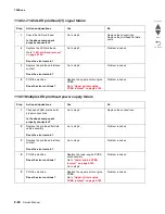 Предварительный просмотр 96 страницы Lexmark X95x Service Manual