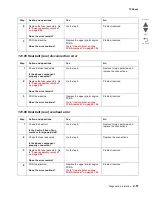 Предварительный просмотр 107 страницы Lexmark X95x Service Manual