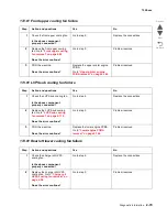 Preview for 129 page of Lexmark X95x Service Manual