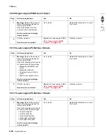 Preview for 134 page of Lexmark X95x Service Manual