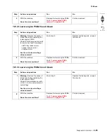 Preview for 135 page of Lexmark X95x Service Manual