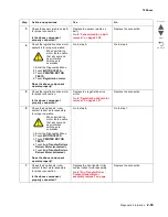 Preview for 149 page of Lexmark X95x Service Manual