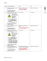 Preview for 152 page of Lexmark X95x Service Manual