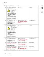 Предварительный просмотр 158 страницы Lexmark X95x Service Manual