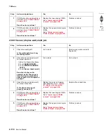 Preview for 160 page of Lexmark X95x Service Manual