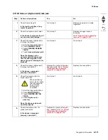 Preview for 161 page of Lexmark X95x Service Manual