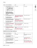 Preview for 172 page of Lexmark X95x Service Manual