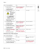 Preview for 178 page of Lexmark X95x Service Manual