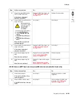 Preview for 185 page of Lexmark X95x Service Manual