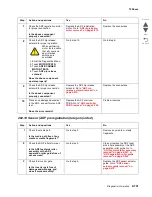 Preview for 191 page of Lexmark X95x Service Manual