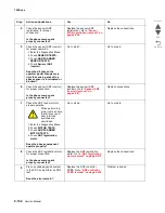 Preview for 194 page of Lexmark X95x Service Manual