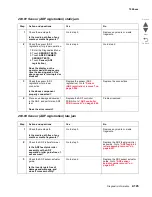 Preview for 195 page of Lexmark X95x Service Manual