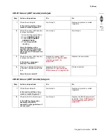 Preview for 203 page of Lexmark X95x Service Manual