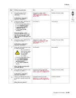 Preview for 209 page of Lexmark X95x Service Manual