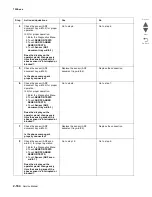 Preview for 214 page of Lexmark X95x Service Manual