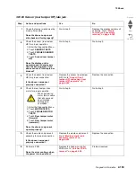 Preview for 219 page of Lexmark X95x Service Manual