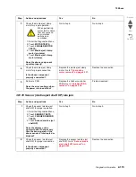 Preview for 225 page of Lexmark X95x Service Manual