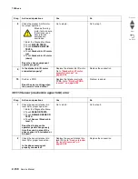 Preview for 230 page of Lexmark X95x Service Manual