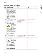 Preview for 240 page of Lexmark X95x Service Manual