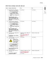 Preview for 261 page of Lexmark X95x Service Manual