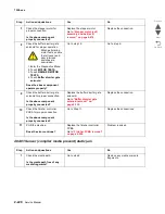 Preview for 270 page of Lexmark X95x Service Manual