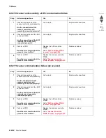 Preview for 292 page of Lexmark X95x Service Manual