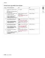 Preview for 310 page of Lexmark X95x Service Manual