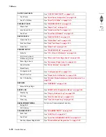 Preview for 354 page of Lexmark X95x Service Manual