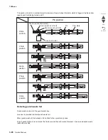 Preview for 424 page of Lexmark X95x Service Manual