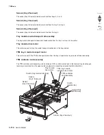 Preview for 450 page of Lexmark X95x Service Manual