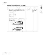 Preview for 940 page of Lexmark X95x Service Manual