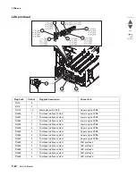 Предварительный просмотр 964 страницы Lexmark X95x Service Manual